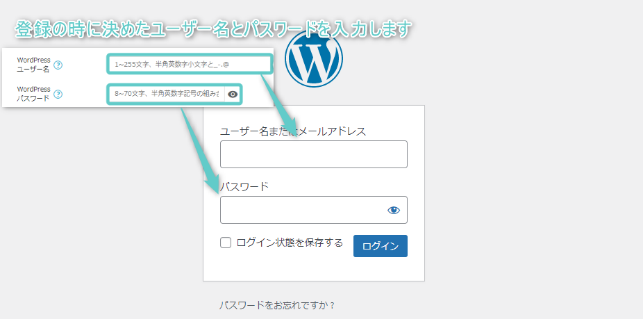 WordPressログイン画面